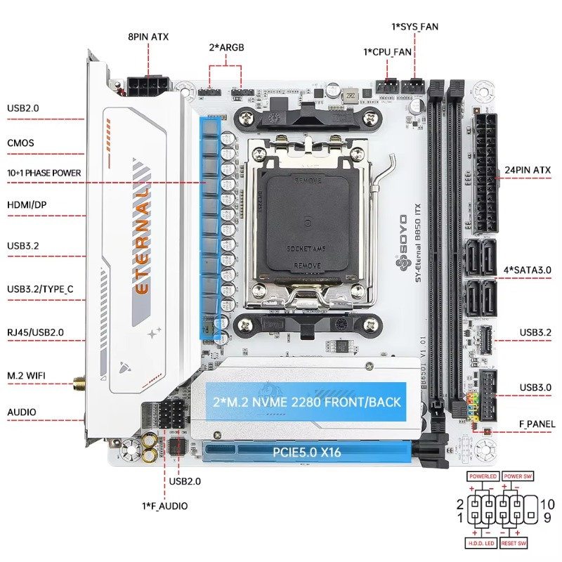 SY-B850ITX WIFI6, motherboard  - Ddr5 64Gb ulasan dan harga